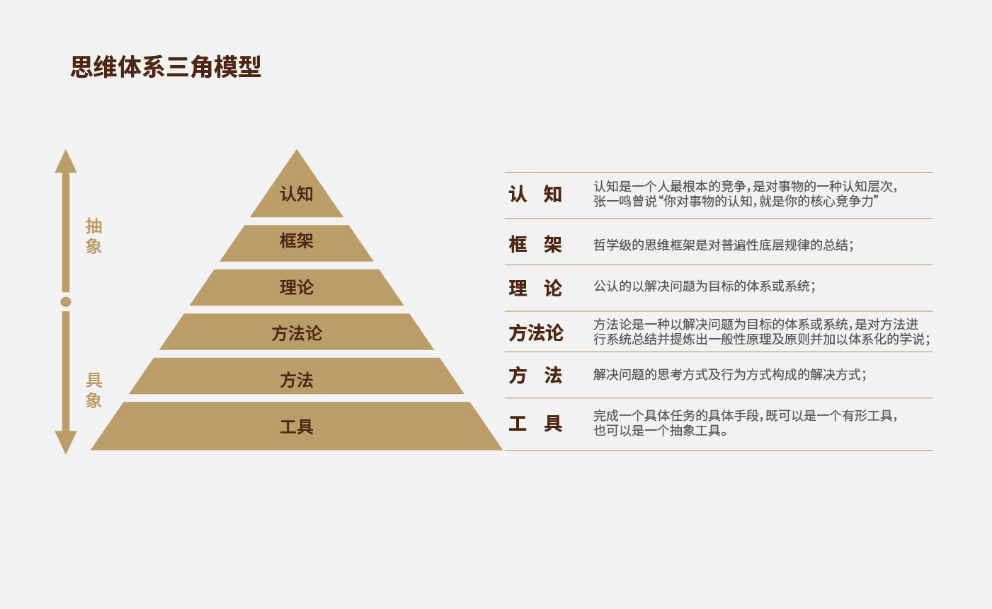 设计评审流程：如何通过团队协作提升设计质量