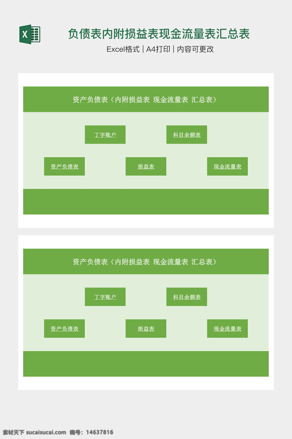 三大财务报表示意