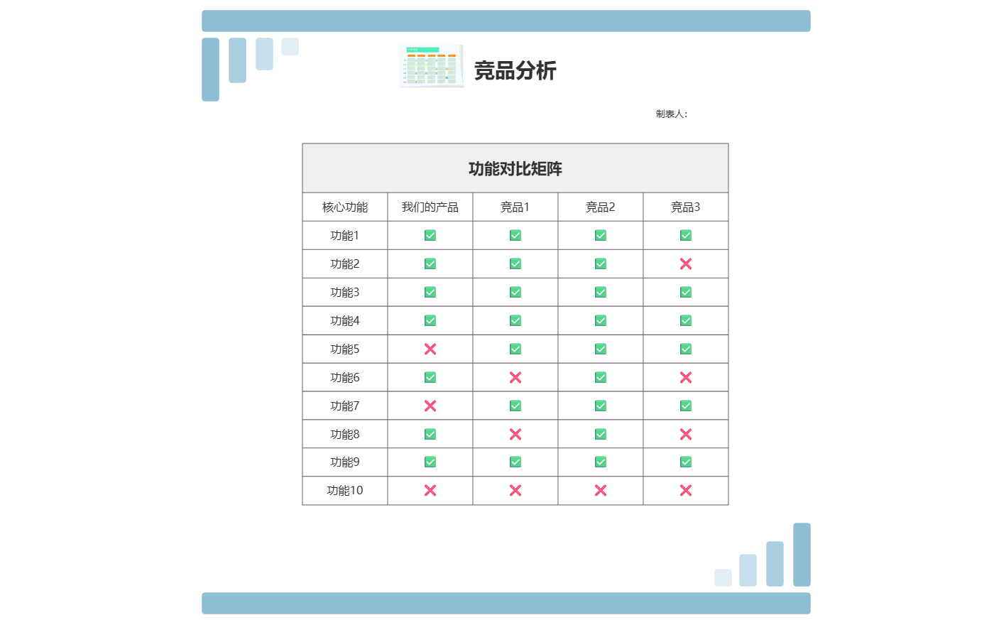 图片仅作示意——产品功能对比矩阵