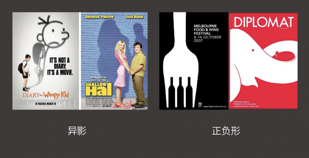 栅格系统与版式平衡：从对称到非对称的布局设计方法论