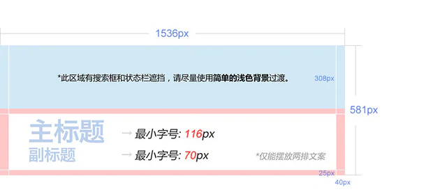 携程首页 Banner 排版尺寸示例