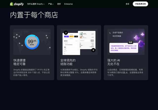 Shopify Online Store · 内置于每个商店