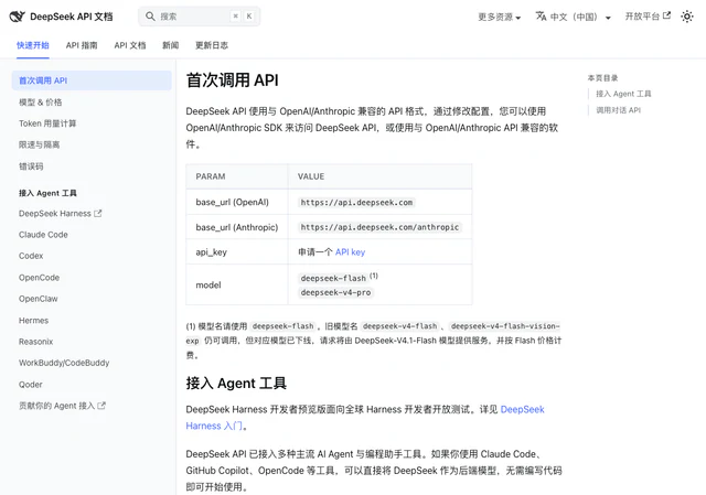 API 文档页面实录